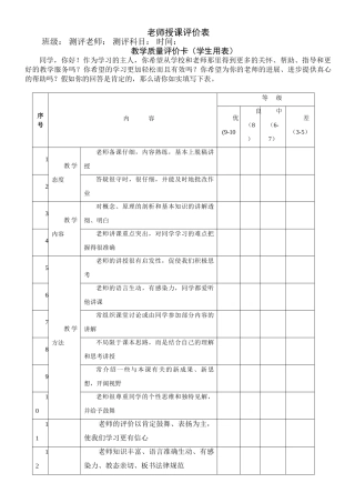 小学学生对教师测评表
