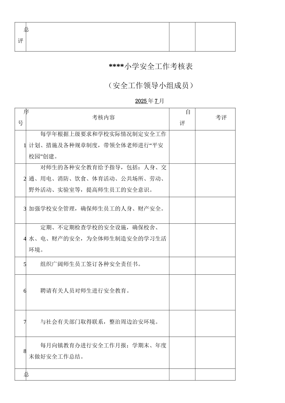 小学安全工作考核表_第2页