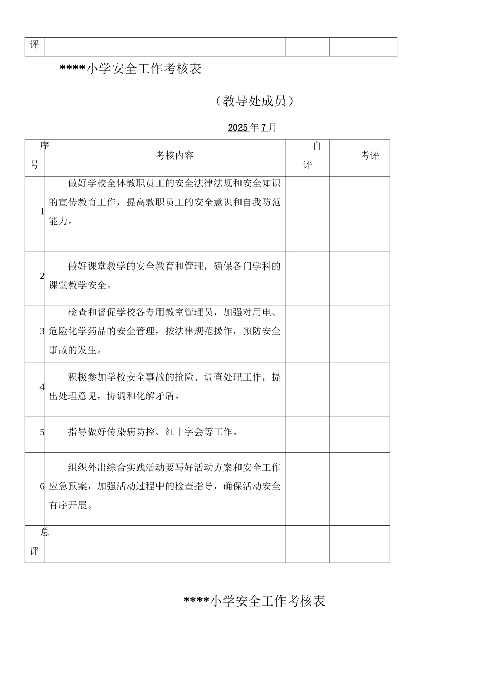 小学安全工作考核表_第3页