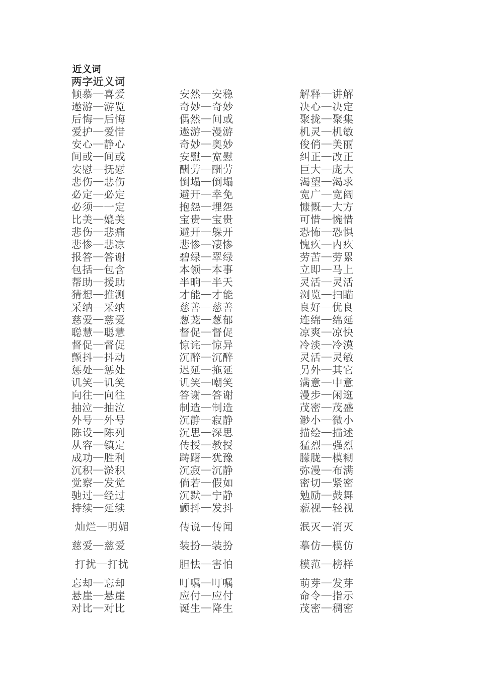 小学年级近义词反义词大全_第1页
