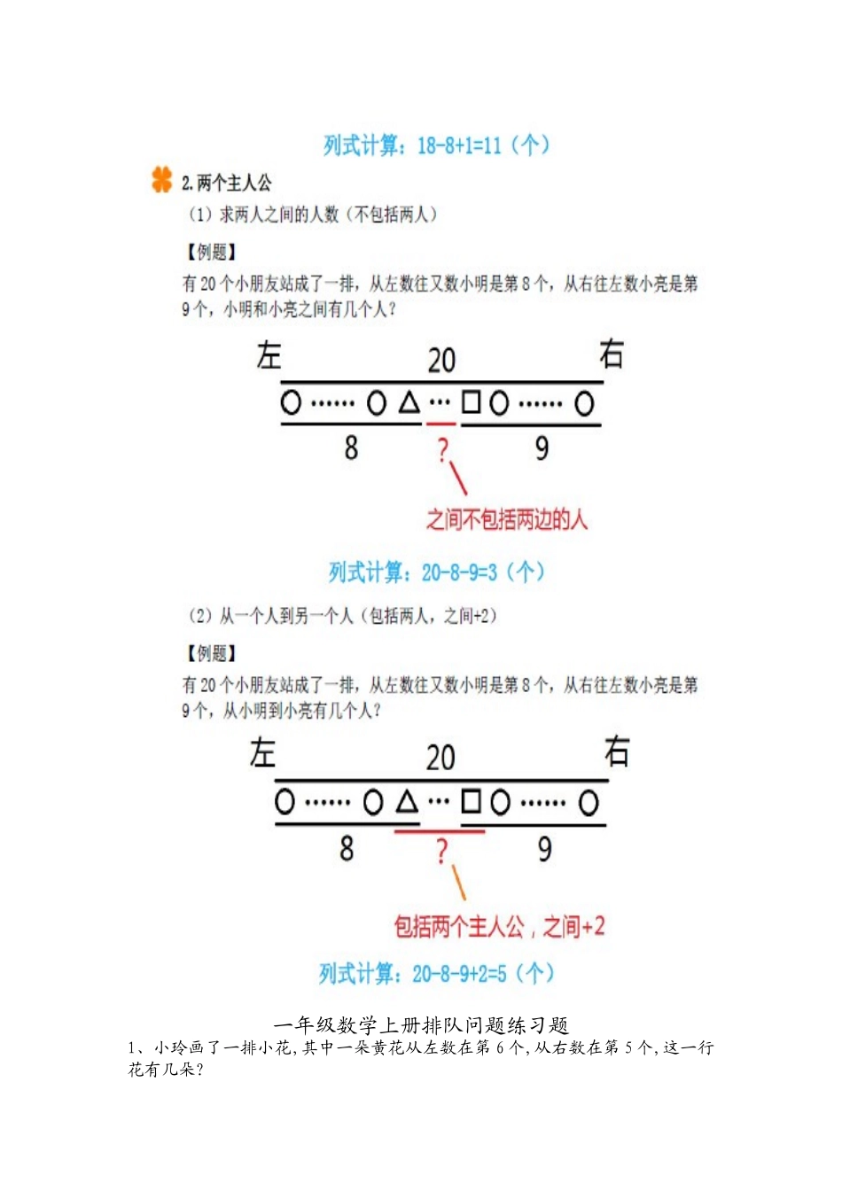小学排队问题知识要点及练习_第3页
