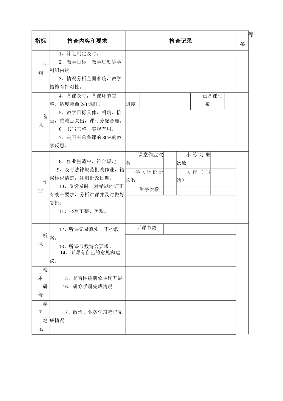 小学教学常规检查表_第2页