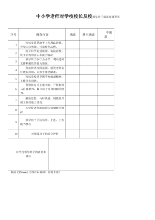 小学教师对领导班子满意度调查表