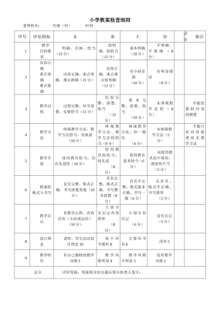 小学教案检查细则