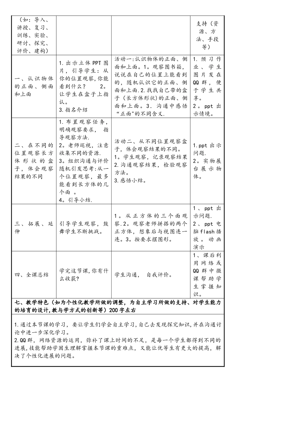 小学数学信息化教学设计_第2页
