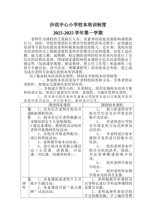 小学校本培训制度