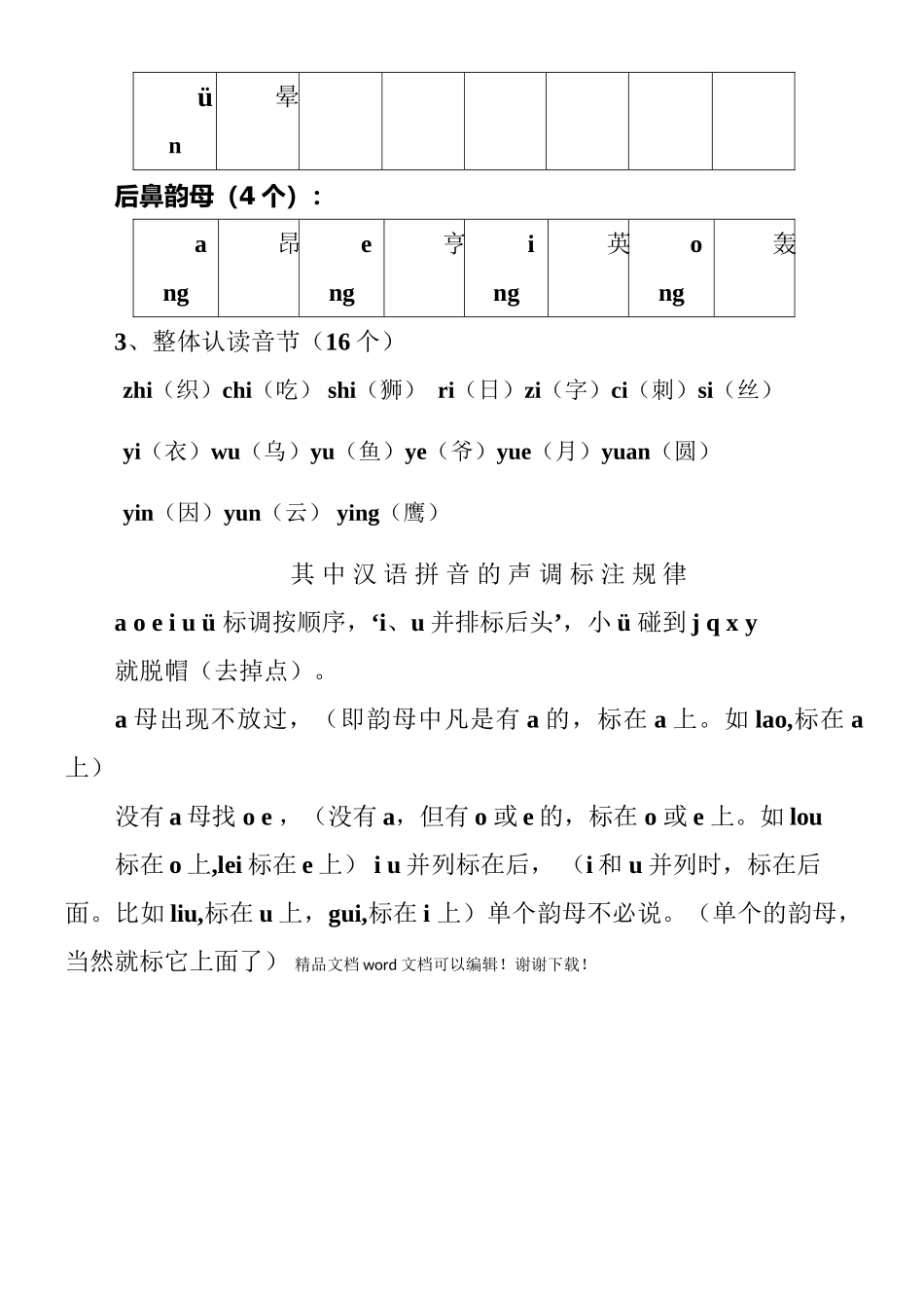 小学汉语拼音声母表、韵母表和整体认读表_第2页