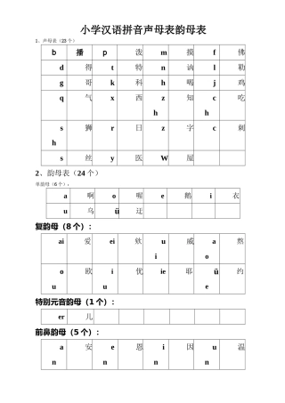 小学汉语拼音声母表、韵母表和整体认读表