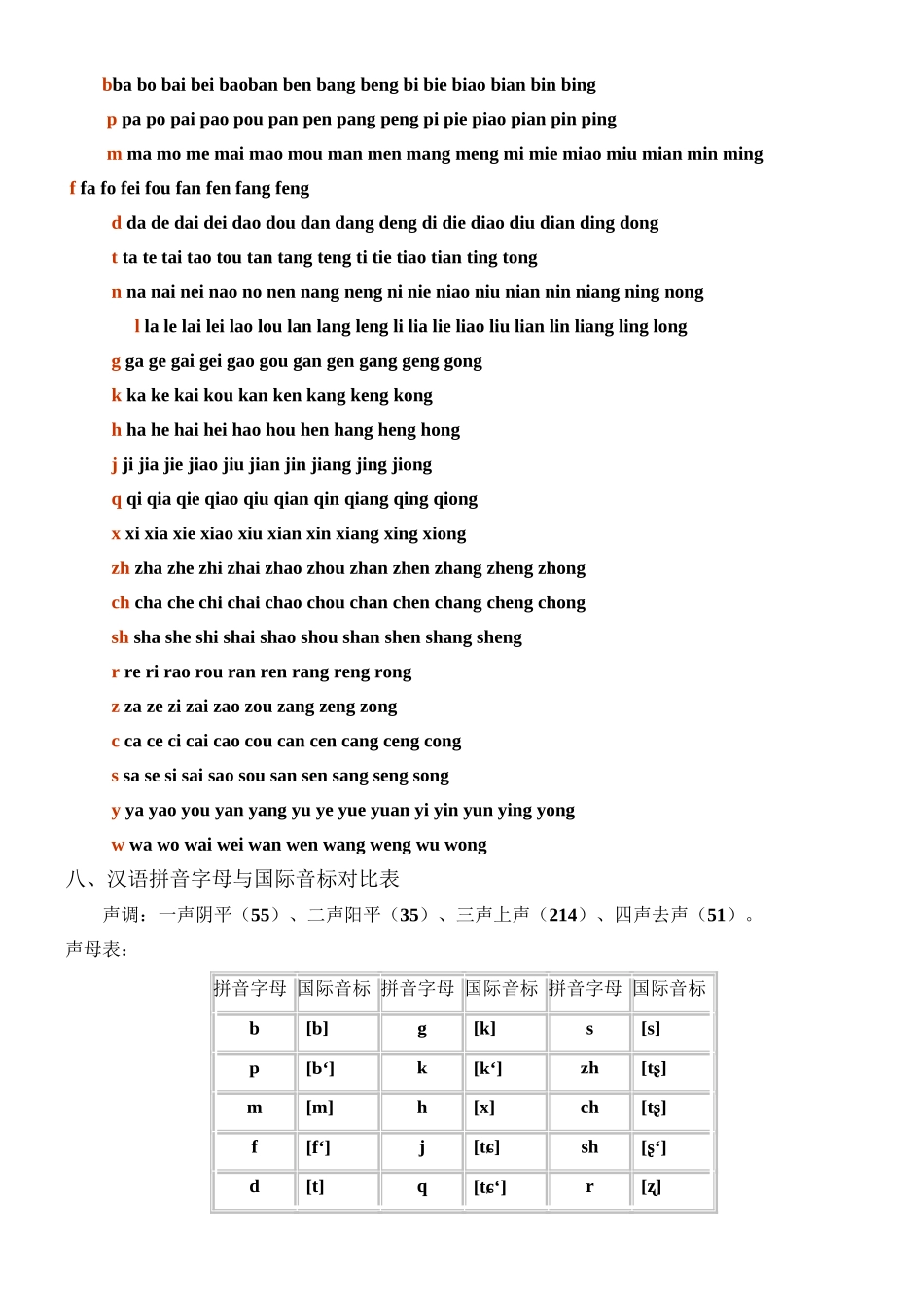 小学汉语拼音字母表_第3页