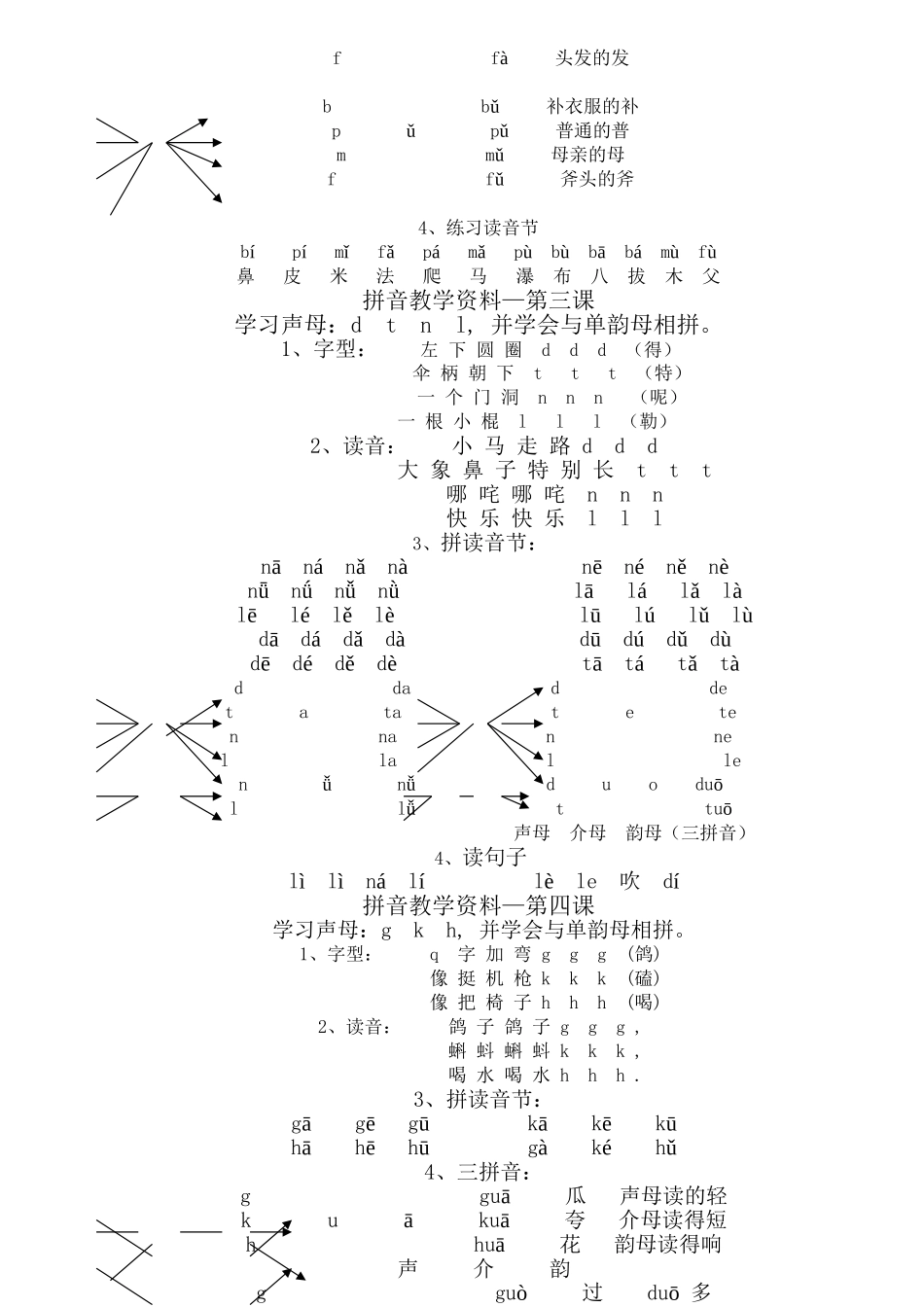 小学汉语拼音练习_第2页