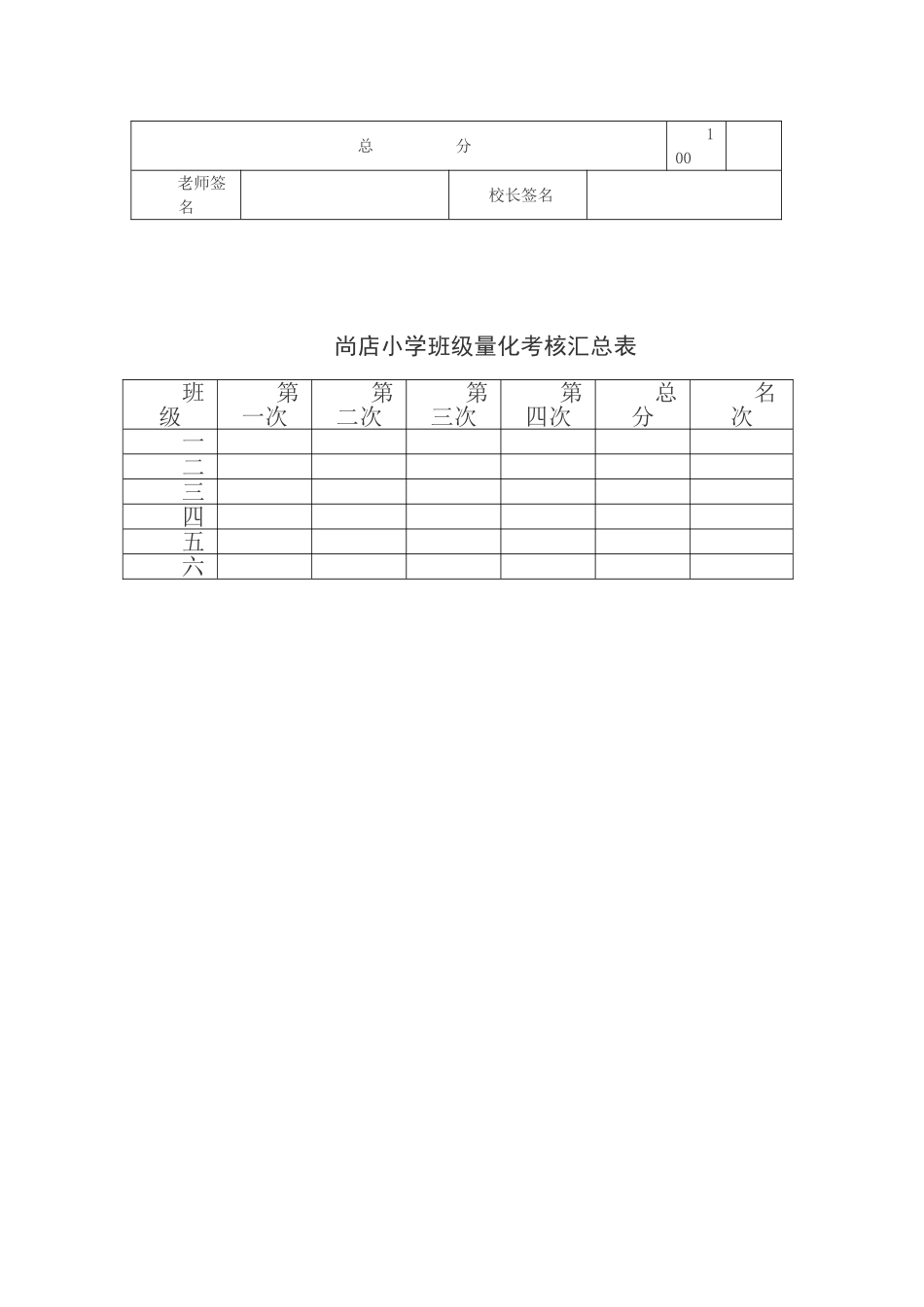 小学班主任量化考核表_第2页