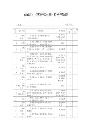 小学班主任量化考核表