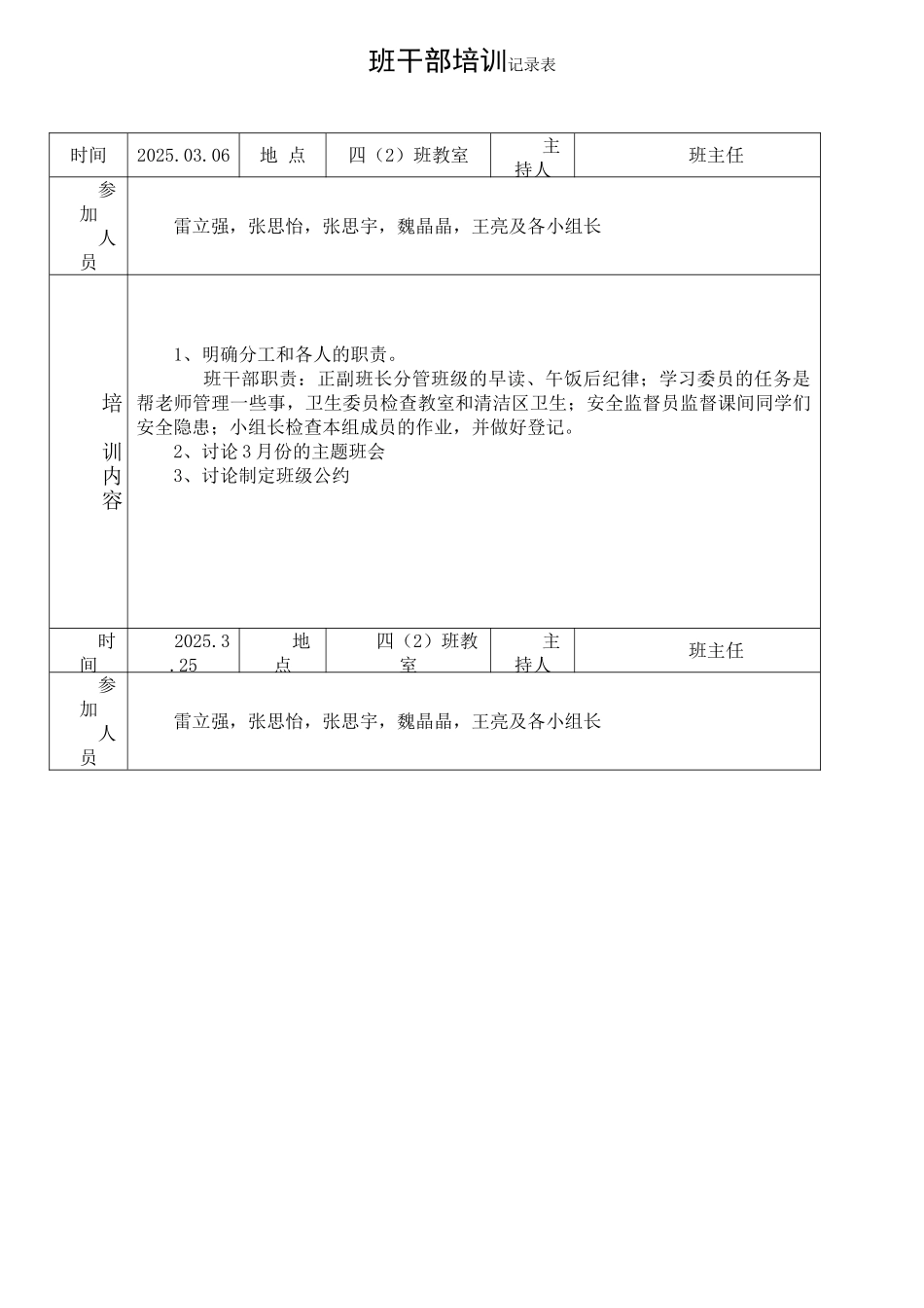 小学班干部培训记录表_第1页