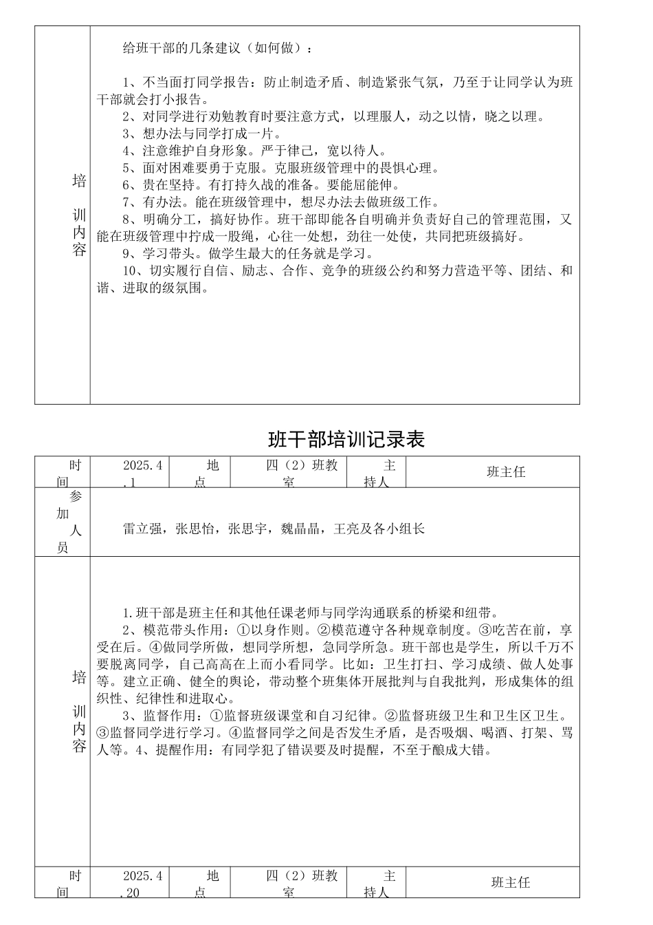 小学班干部培训记录表_第2页