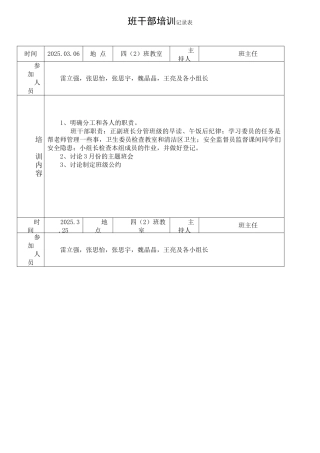 小学班干部培训记录表