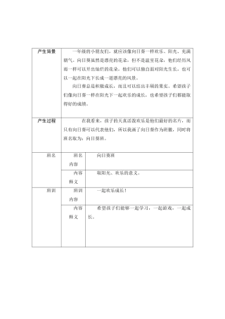 小学班级班徽班训设计