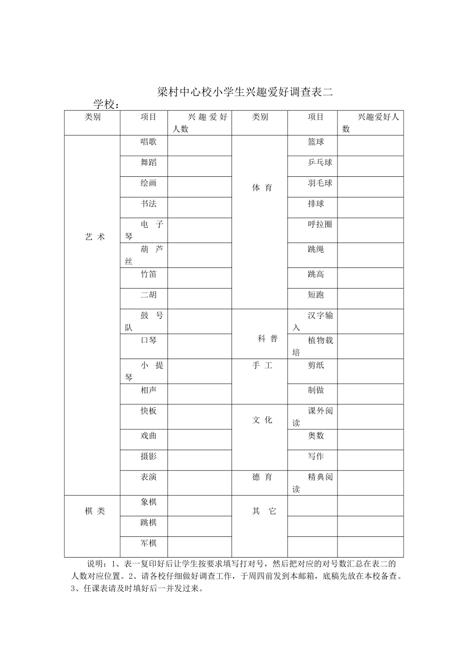 小学生兴趣爱好调查表-_第2页