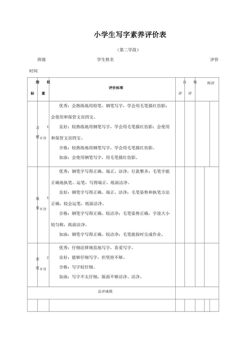小学生写字素养评价表_第2页