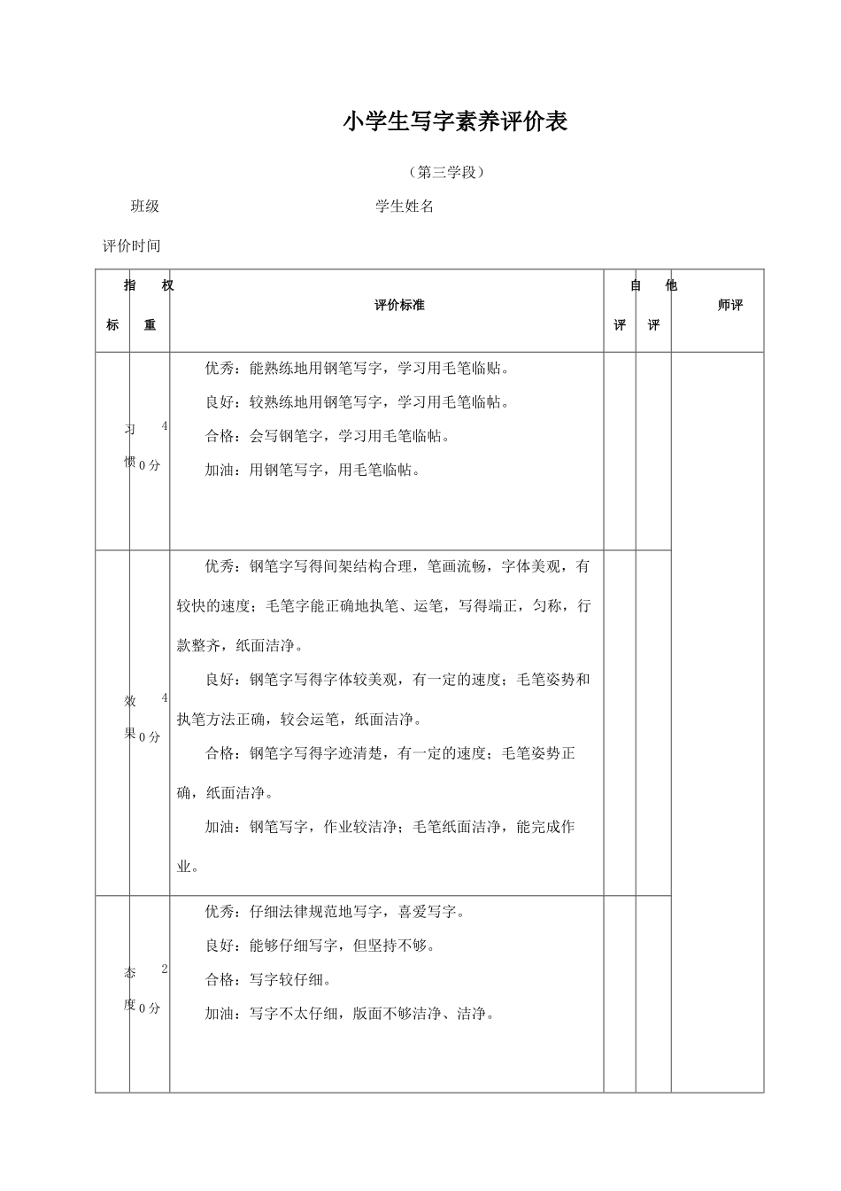 小学生写字素养评价表_第3页