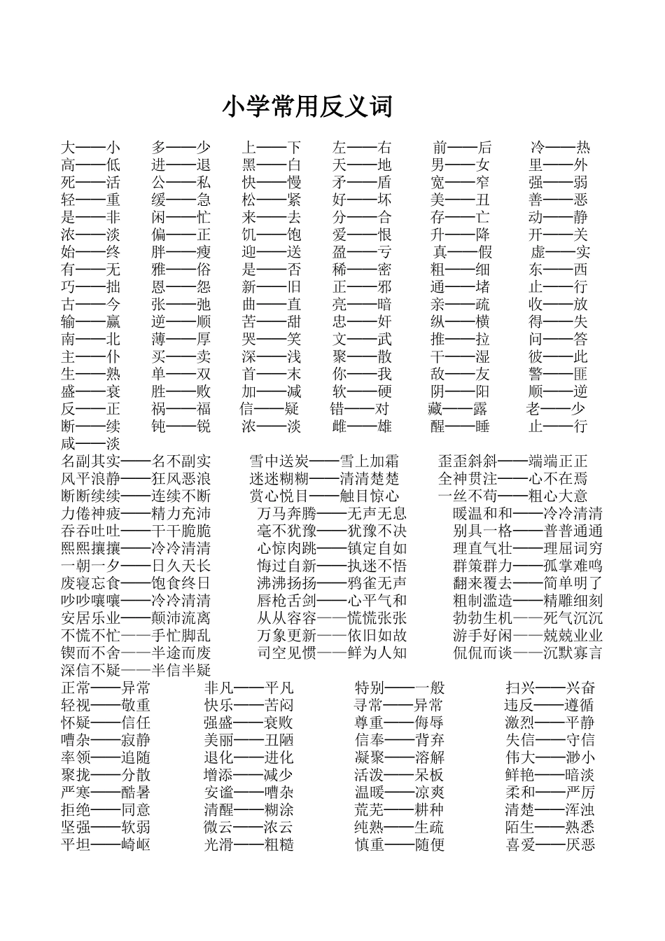 小学生常用近反义词汇总_第1页