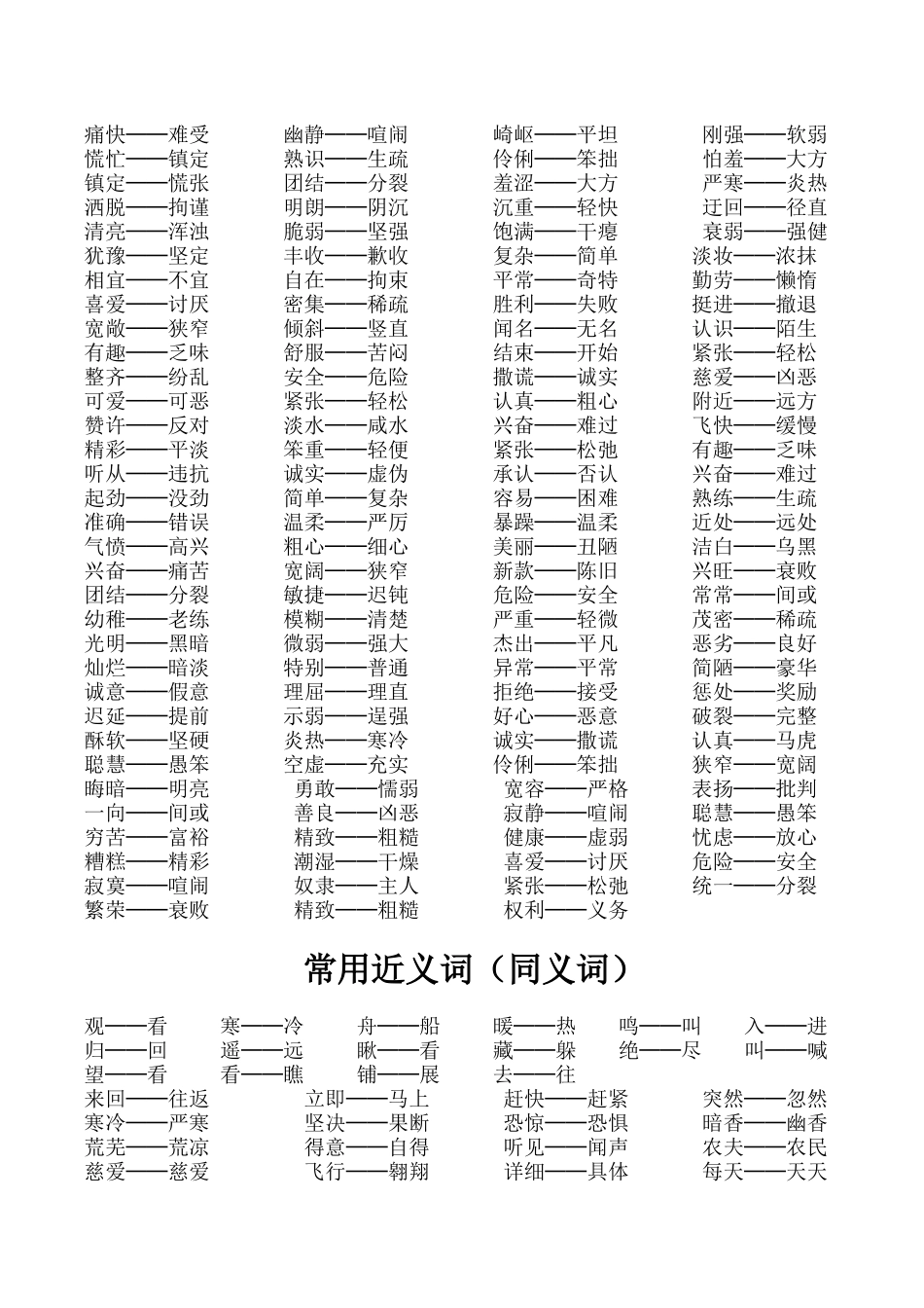 小学生常用近反义词汇总_第2页