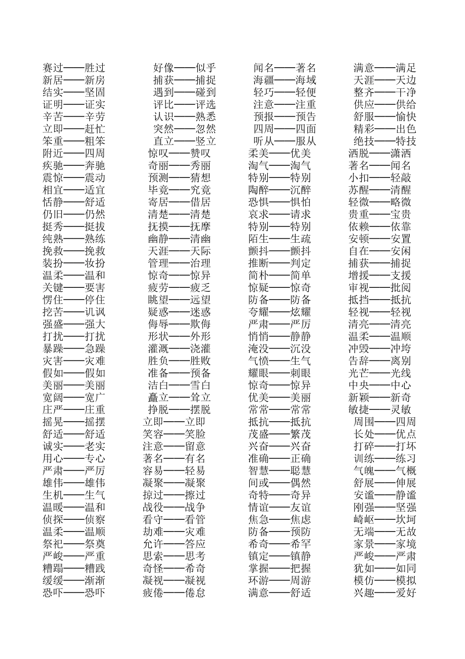 小学生常用近反义词汇总_第3页
