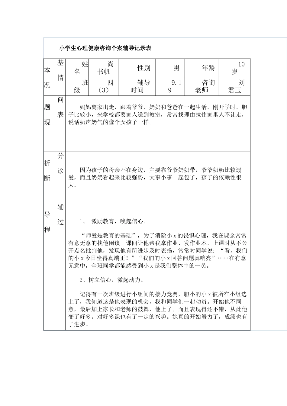 小学生心理健康咨询个案辅导记录表53189_第2页
