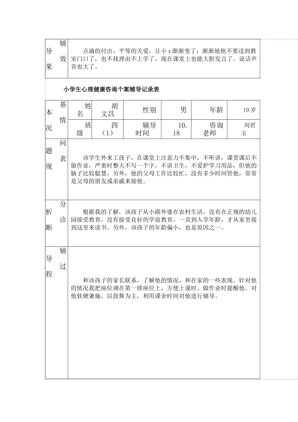 小学生心理健康咨询个案辅导记录表53189_第3页