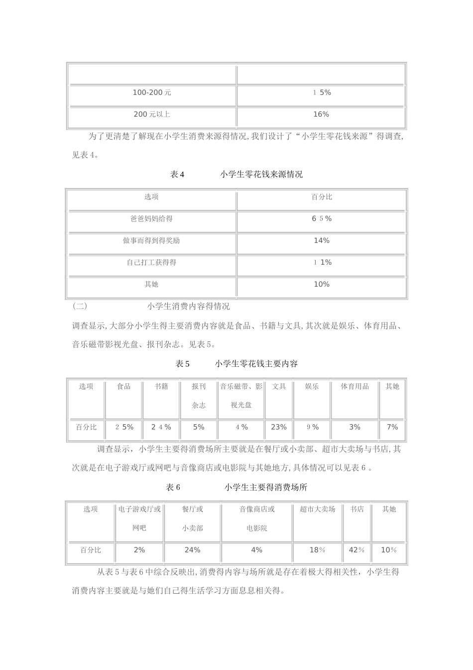 小学生消费情况调查报告_第2页
