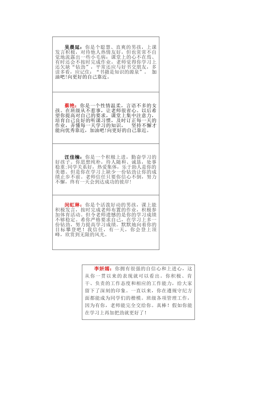 小学生素质报告书评语_第3页