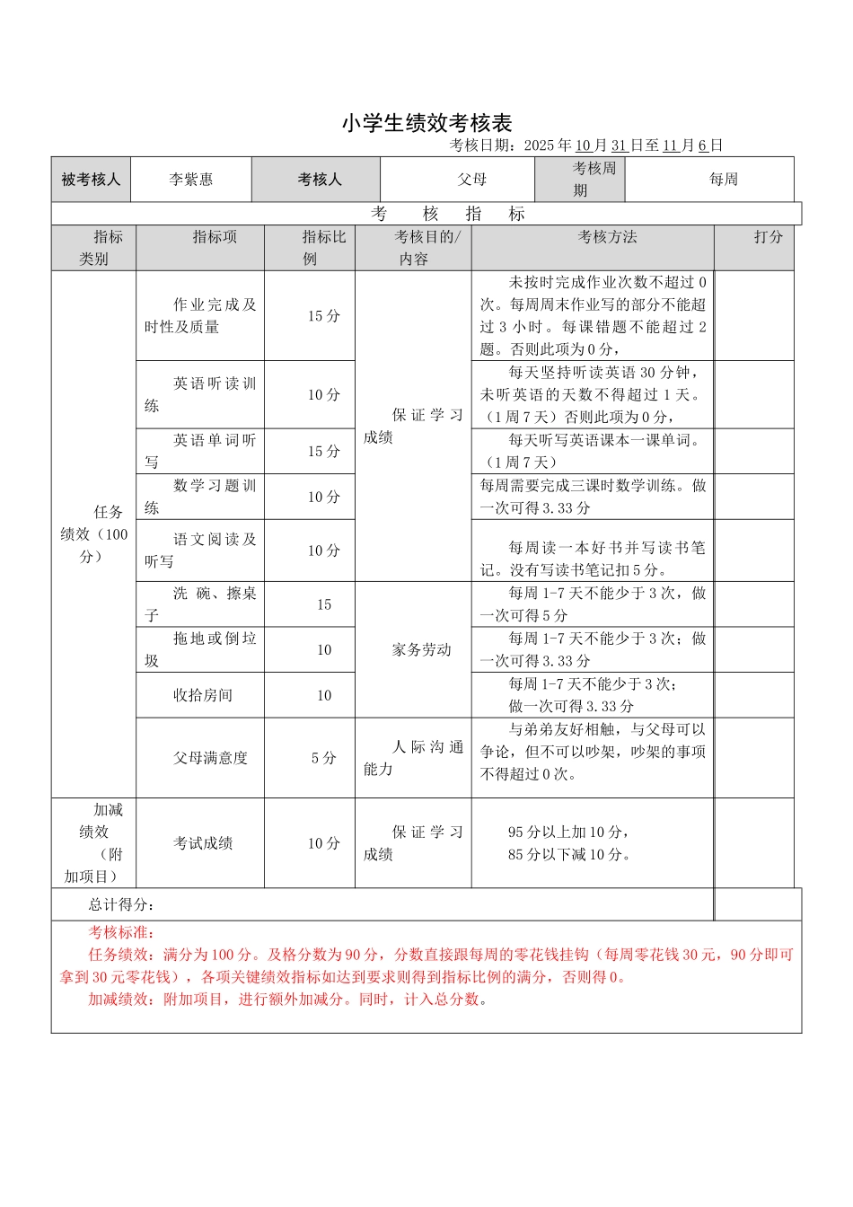 小学生绩效考核表_第1页