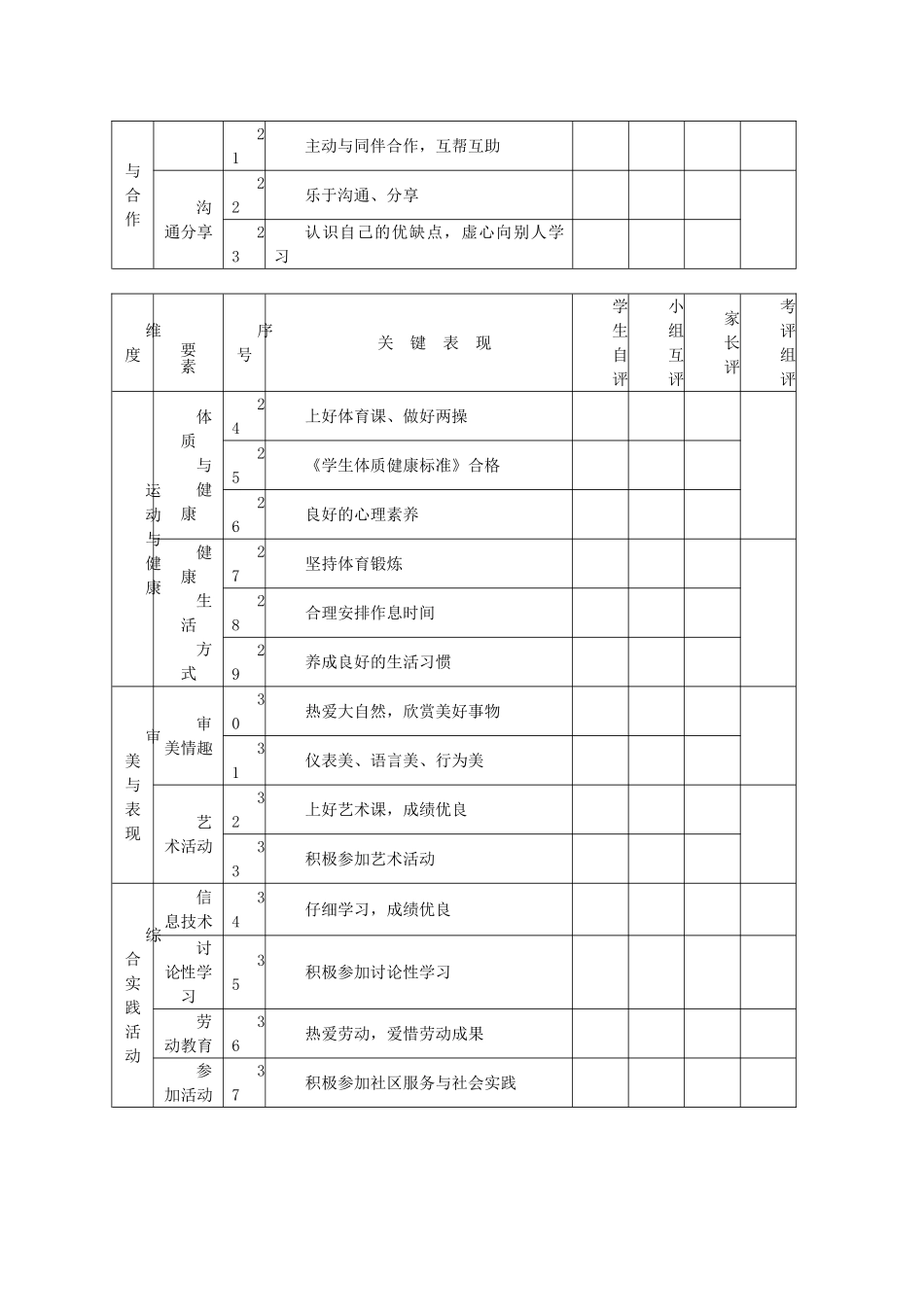小学生综合素质评价表45100_第2页