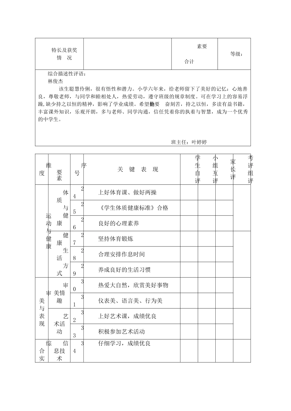 小学生综合素质评价表45100_第3页