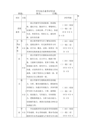 小学生综合素质评价表-简单