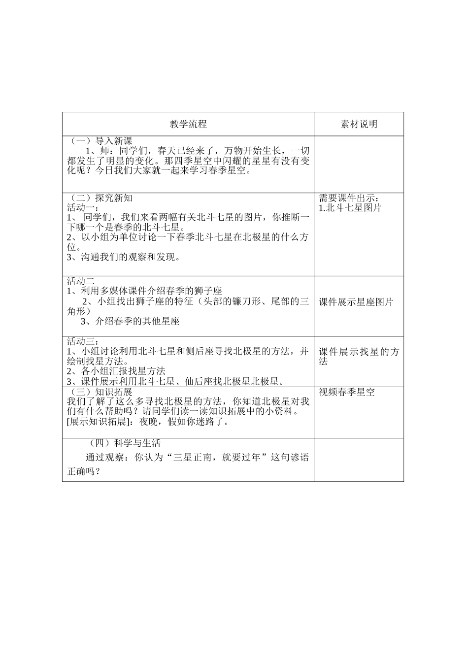 小学科《春季星空》精品教案_第3页