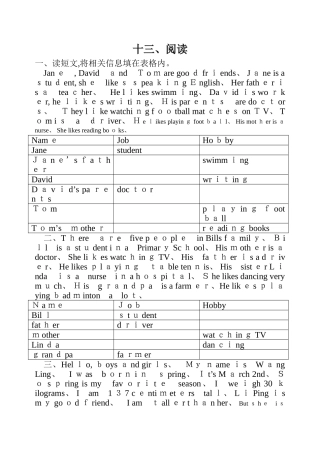 小学英语 阅读填表