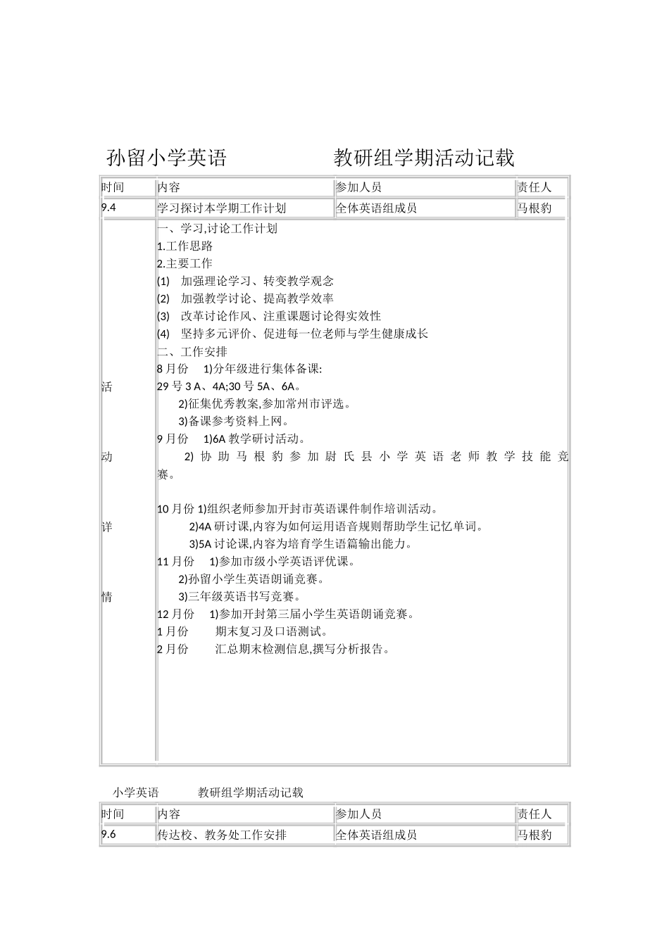 小学英语教研组活动记录_第1页