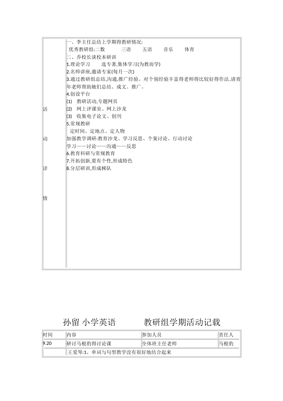 小学英语教研组活动记录_第2页
