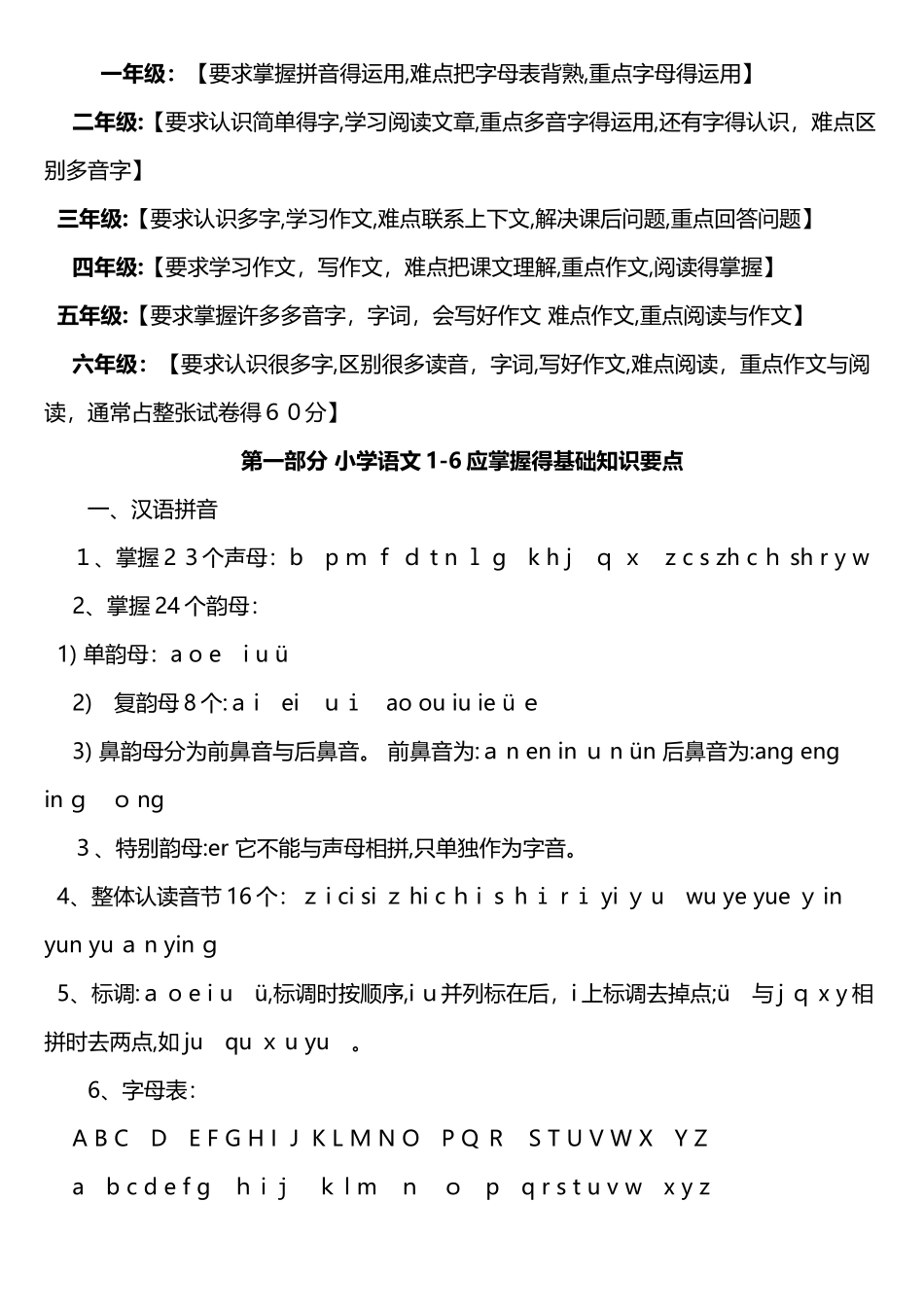 小学语文1—6年级各年级知识点汇编_第1页