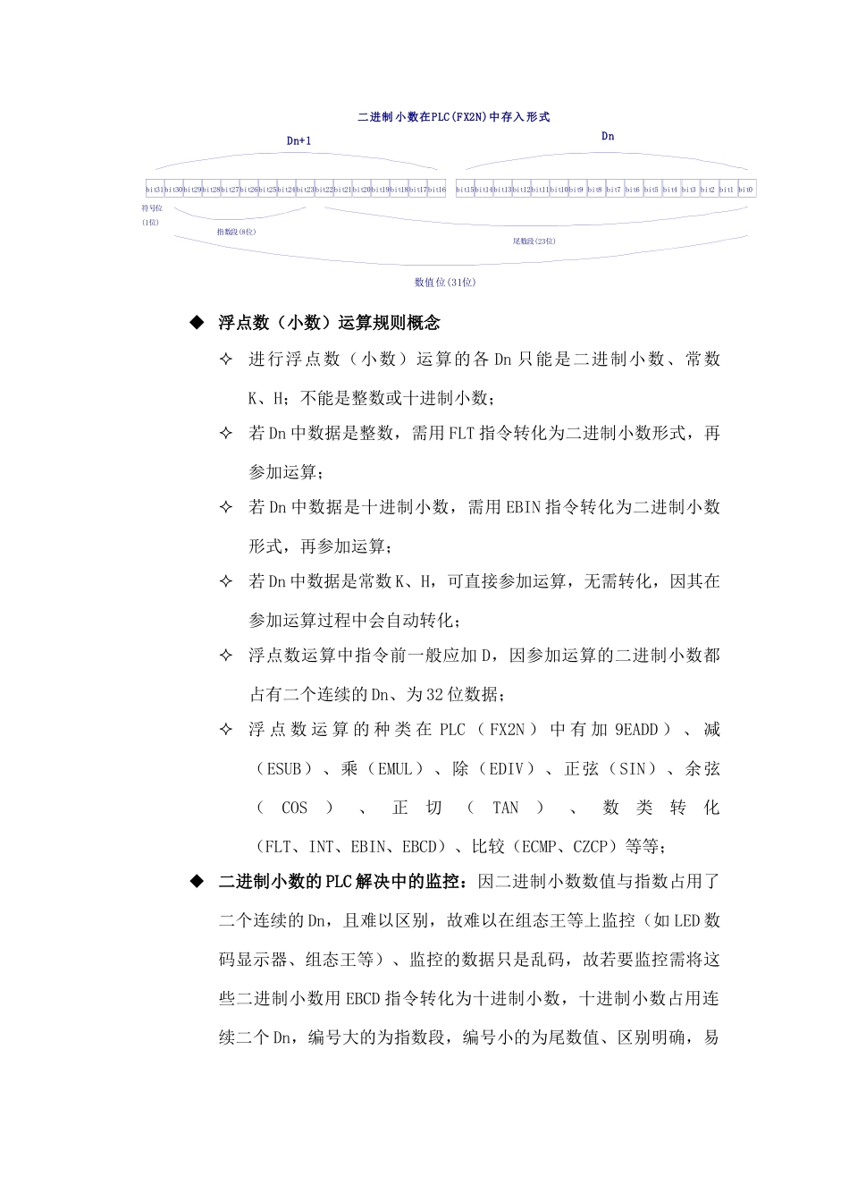 小数点浮点运算编程研究讲义_第2页