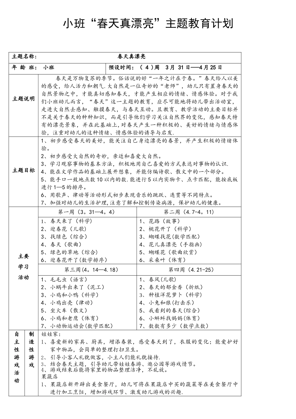 小班“春天真美丽”主题网络计划_第1页