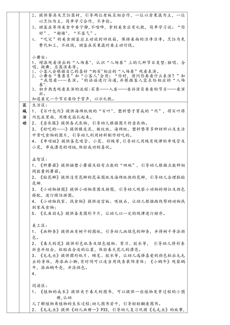 小班“春天真美丽”主题网络计划_第2页