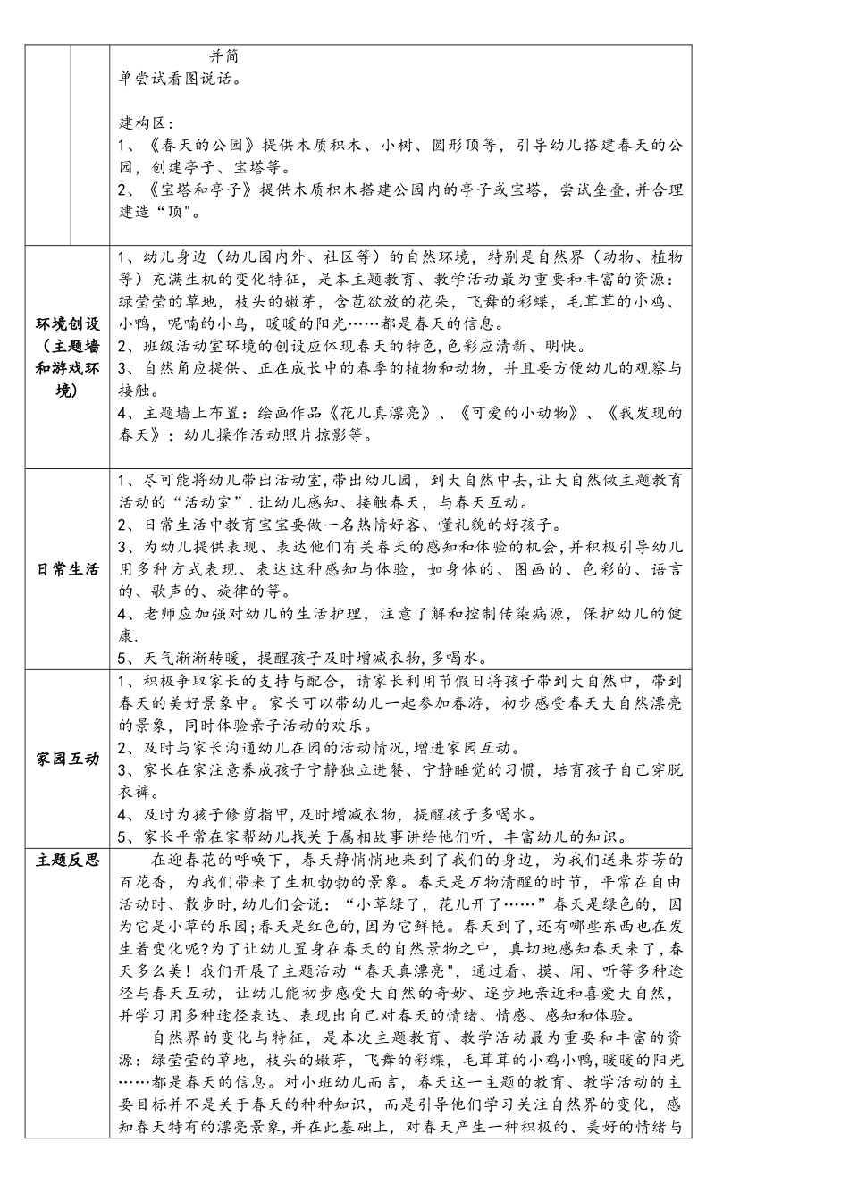 小班“春天真美丽”主题网络计划_第3页