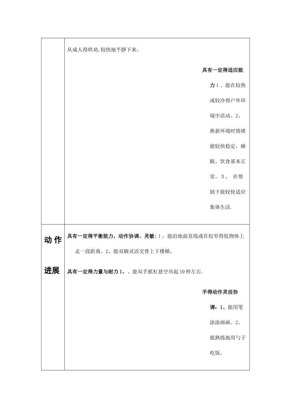 小班3-6岁发展指南目标_第3页