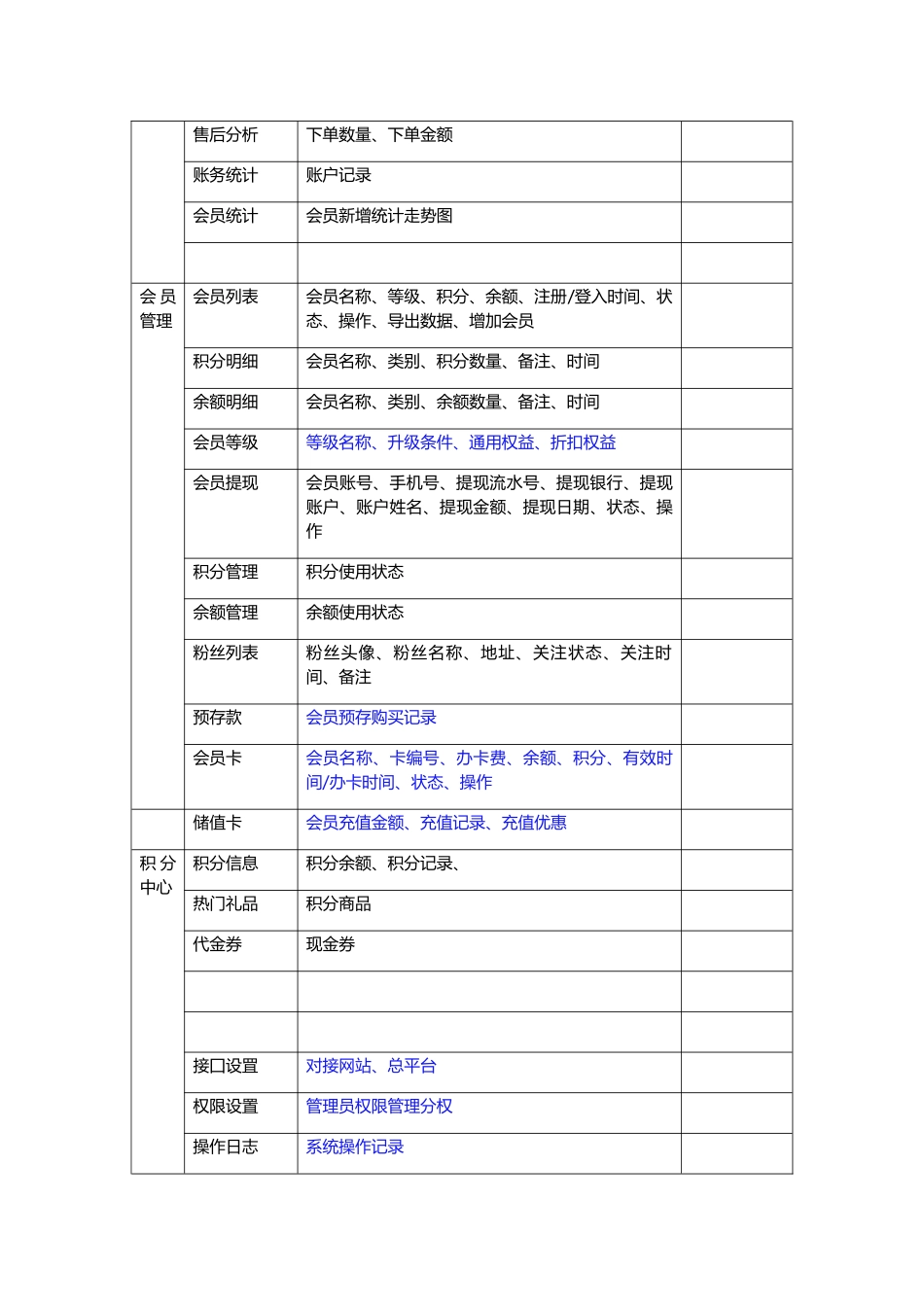 小程序功能表单_第3页