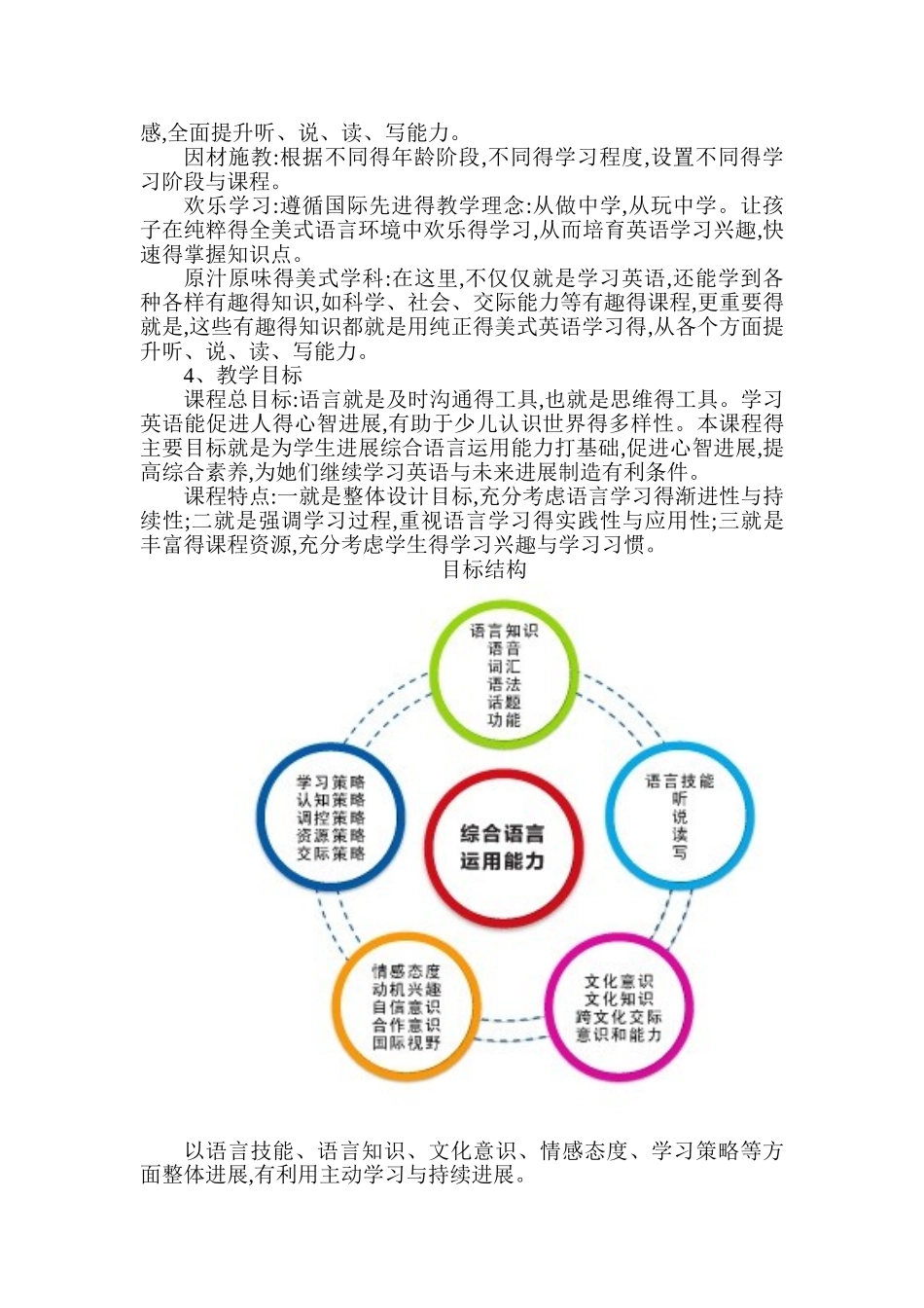 少儿英语教育策划书_第3页