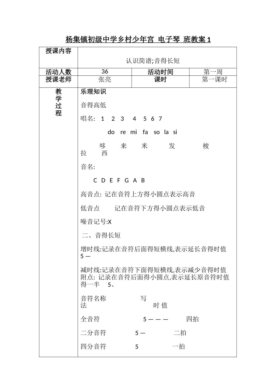 少年宫电子琴教案_第1页