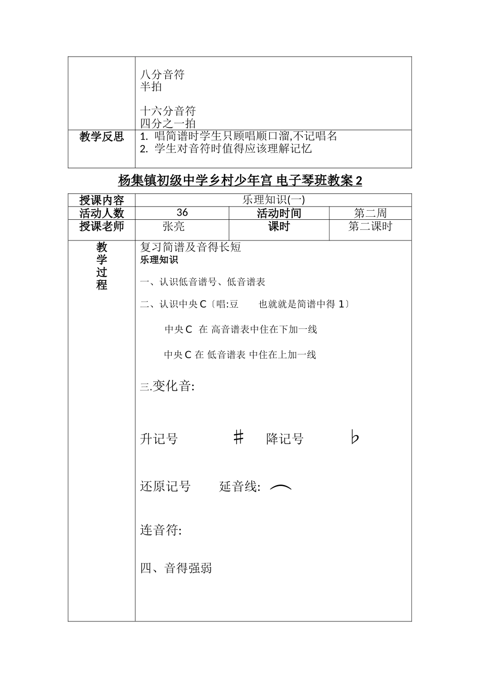 少年宫电子琴教案_第2页