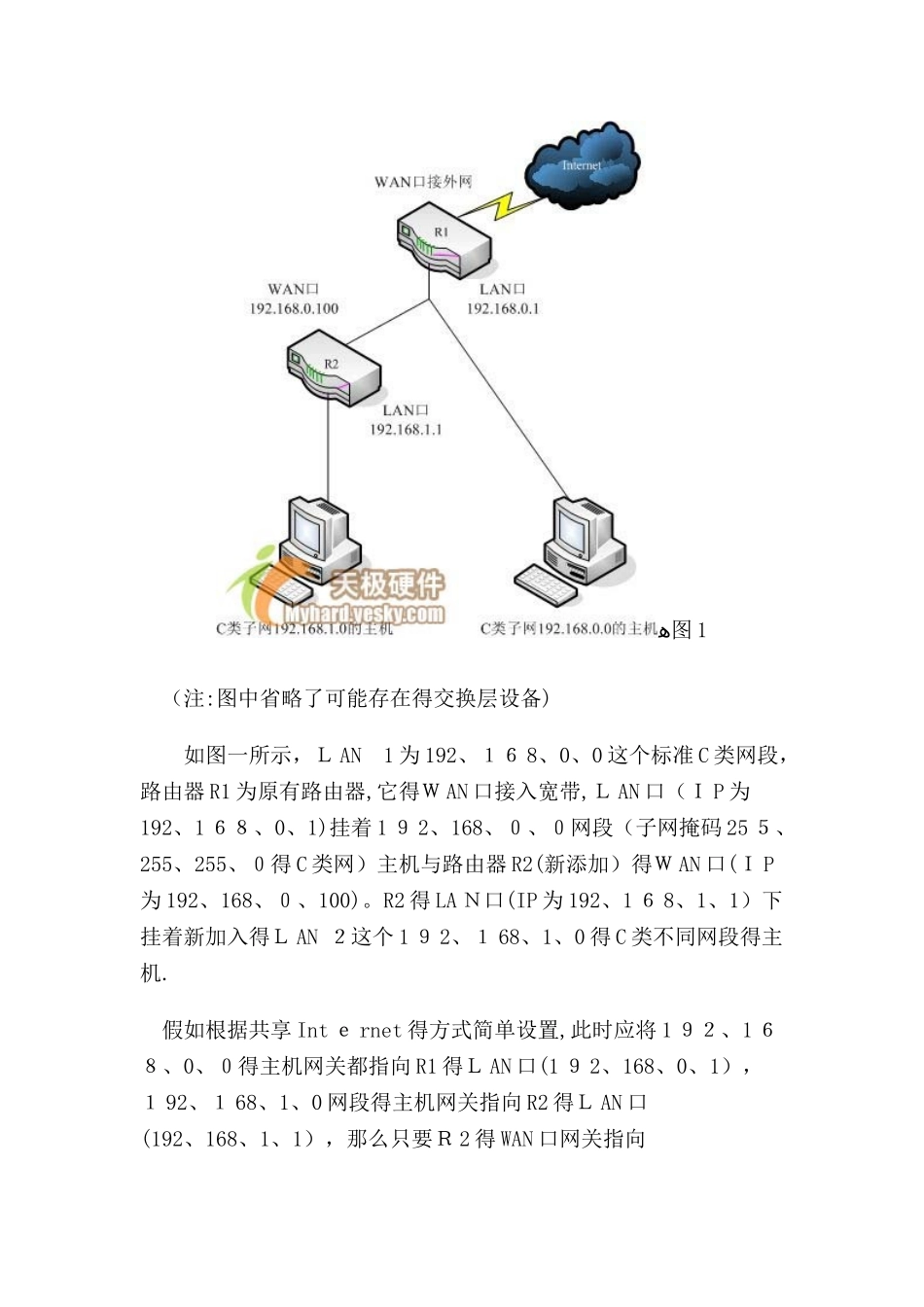 局域网中实现双路由器互访_第3页