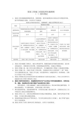 屋面工程施工质量监理实施细则q